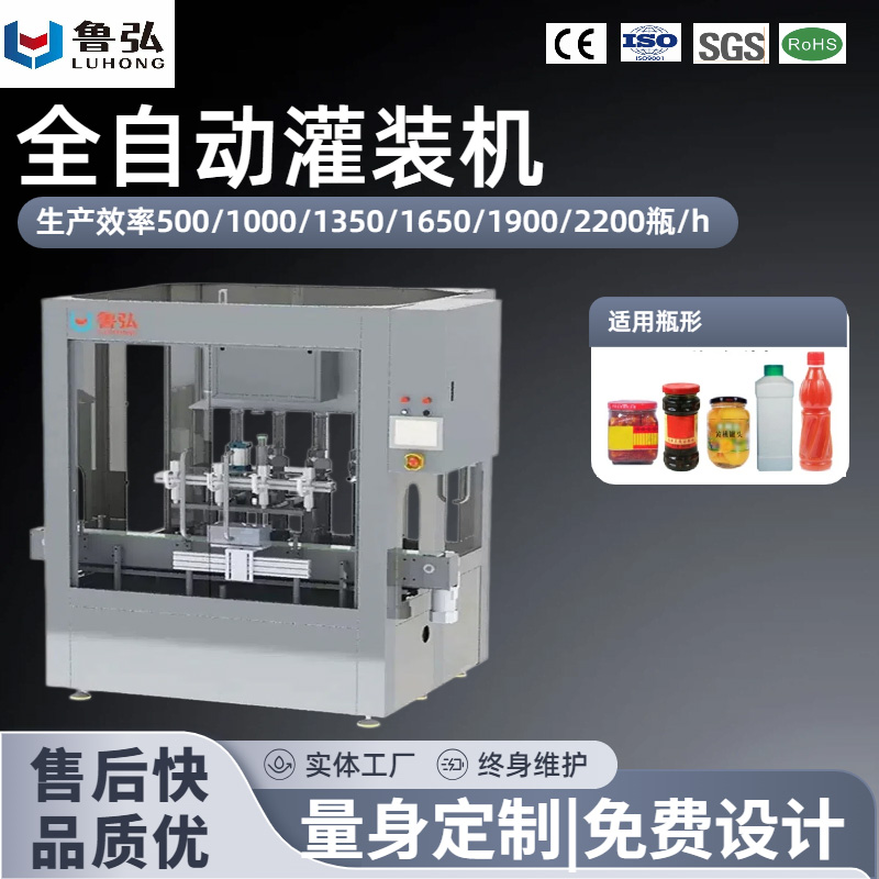 产品