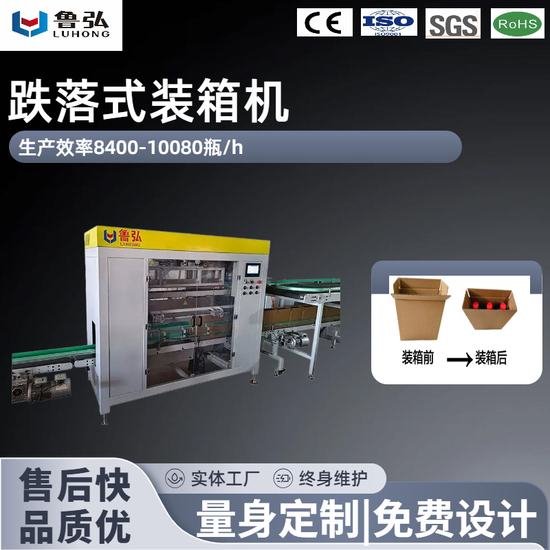 产品