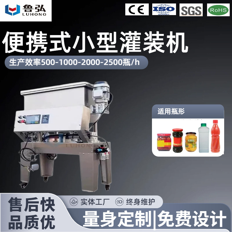 产品