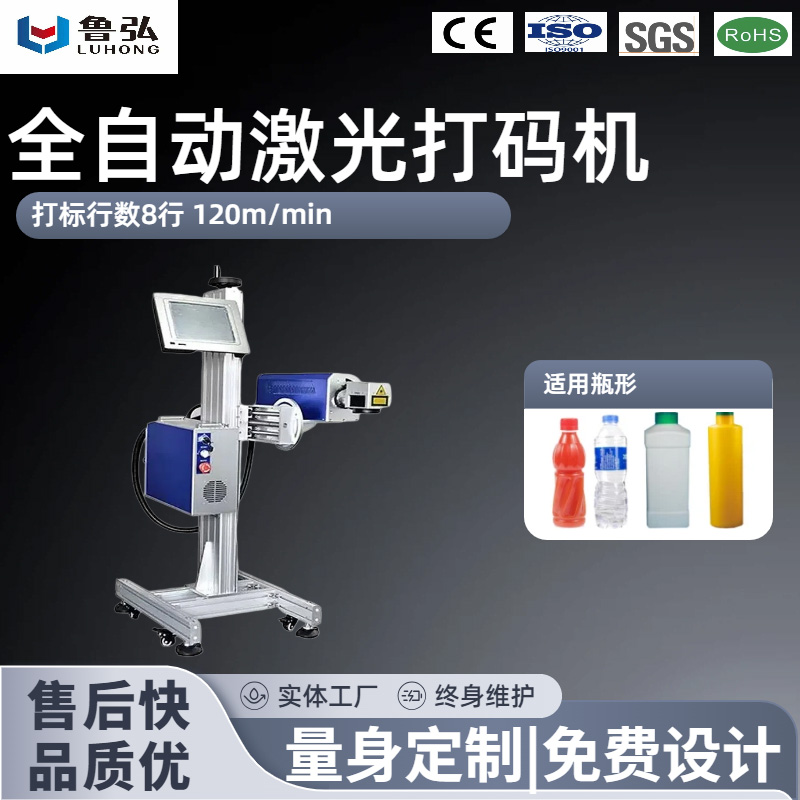 产品