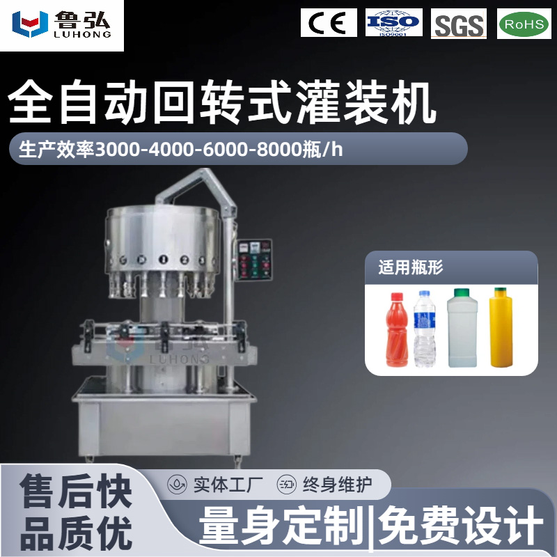 产品