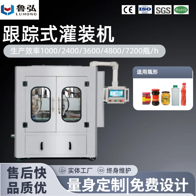产品