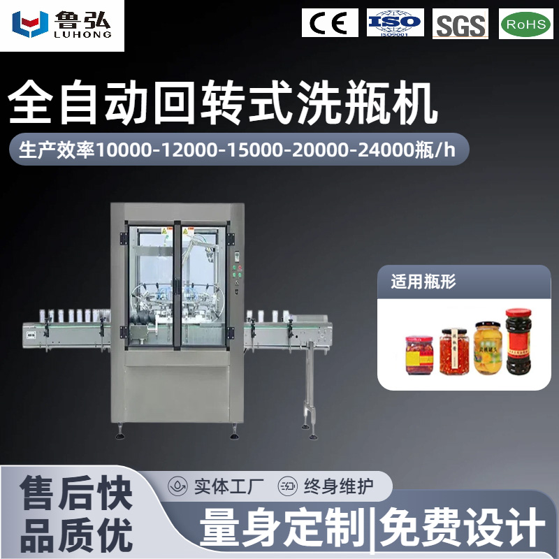 产品