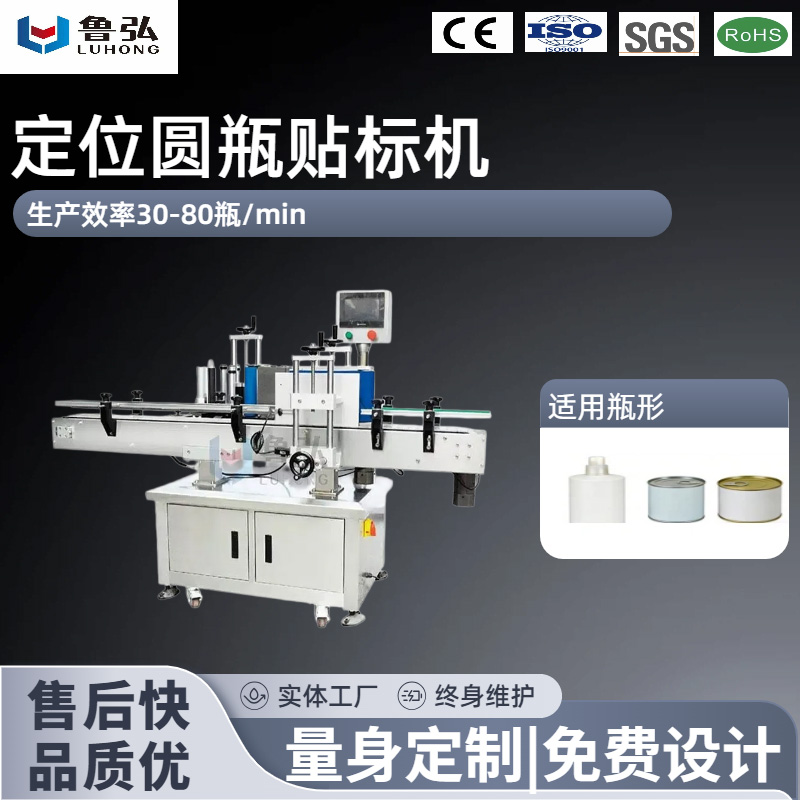 产品