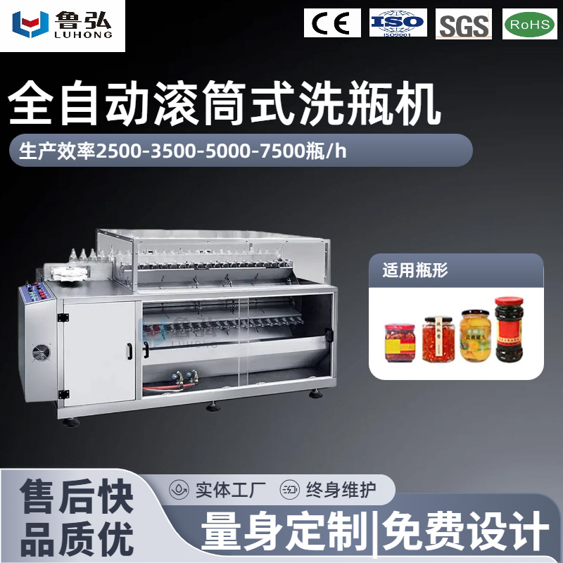 产品