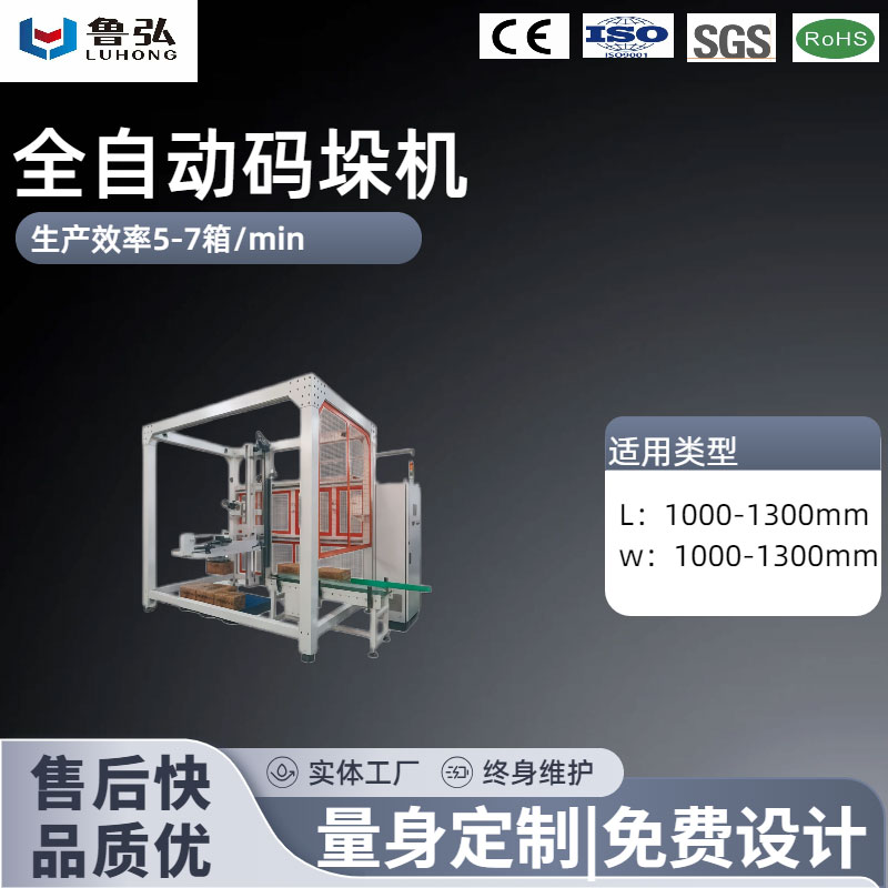 产品