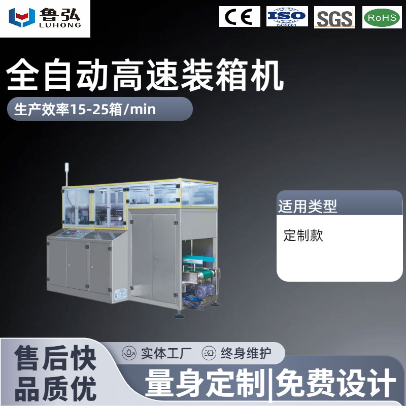 产品