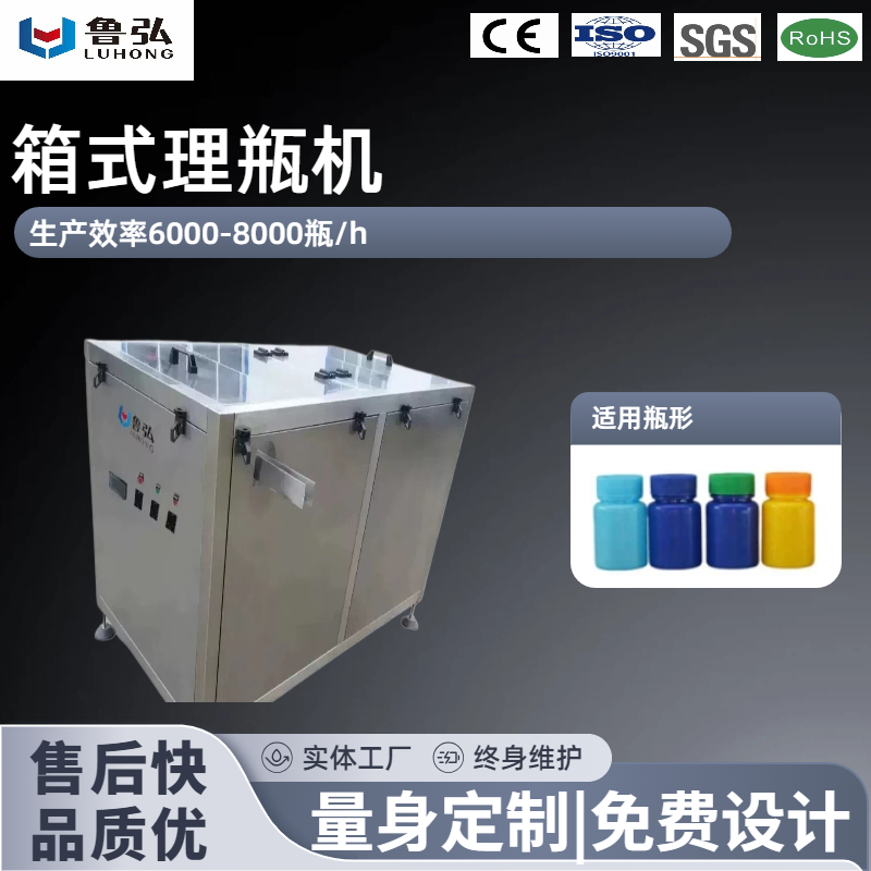 产品